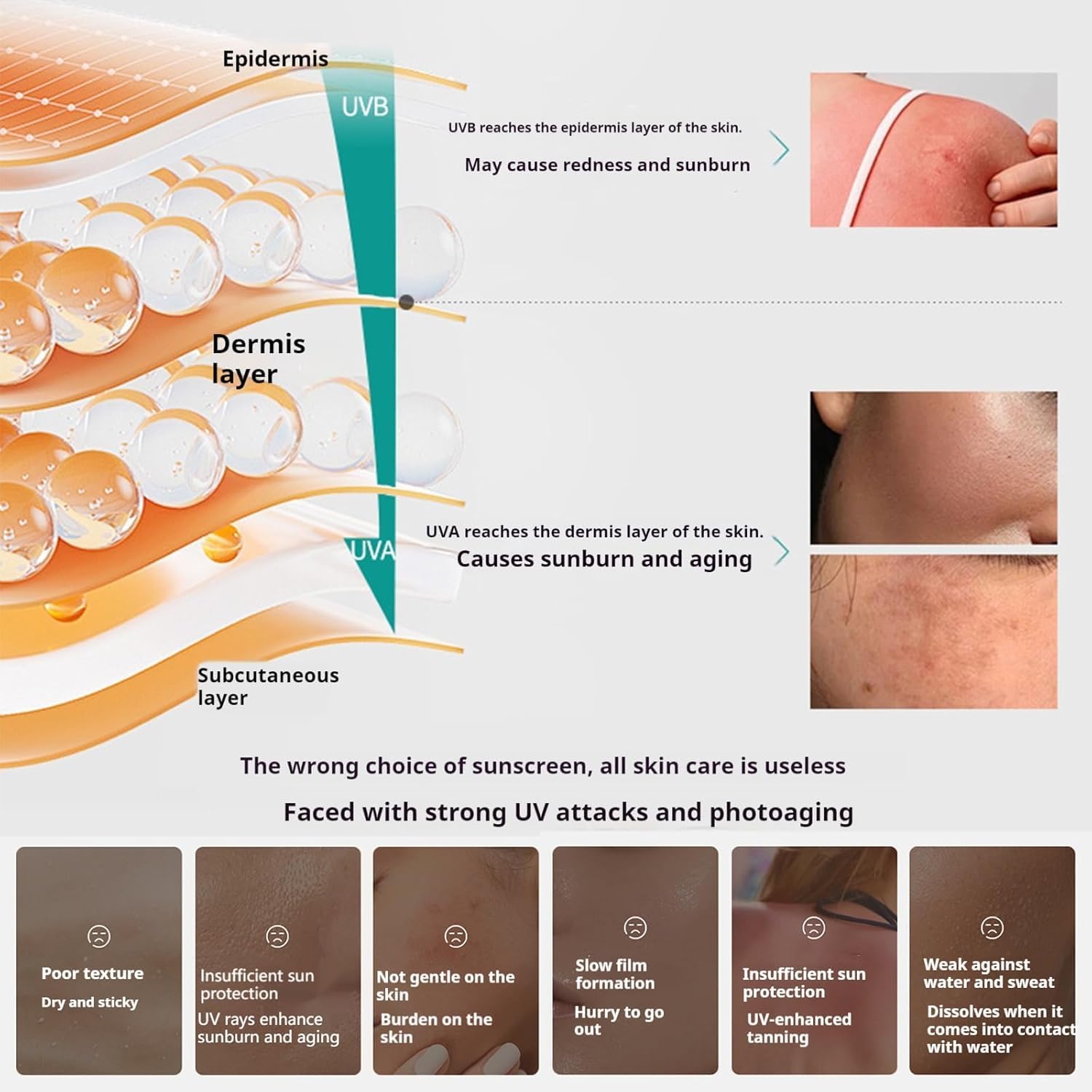 Dr Hancy Whitening sunscreen