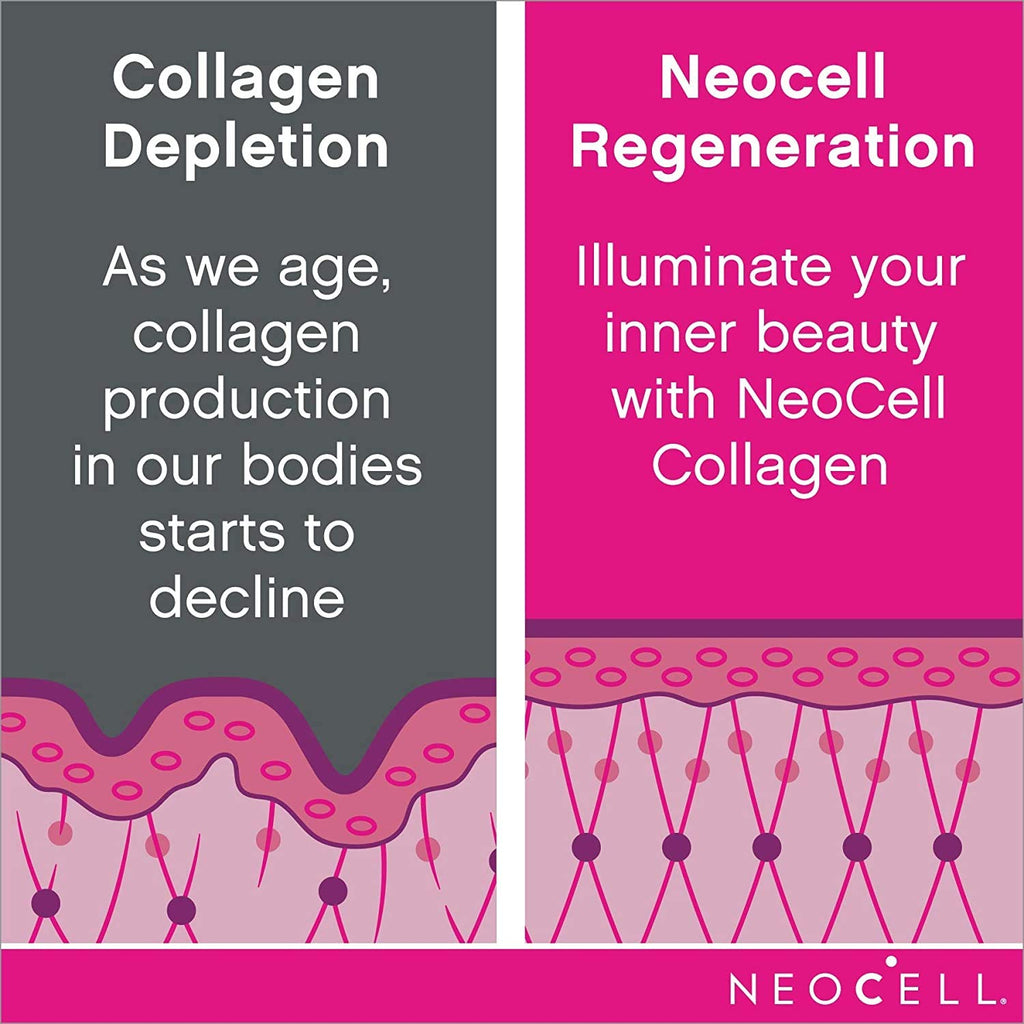 NeoCell Super Collagen Plus C Type 1 and 3-6000 mg - 250 Tablets by NeoCell Laboratories