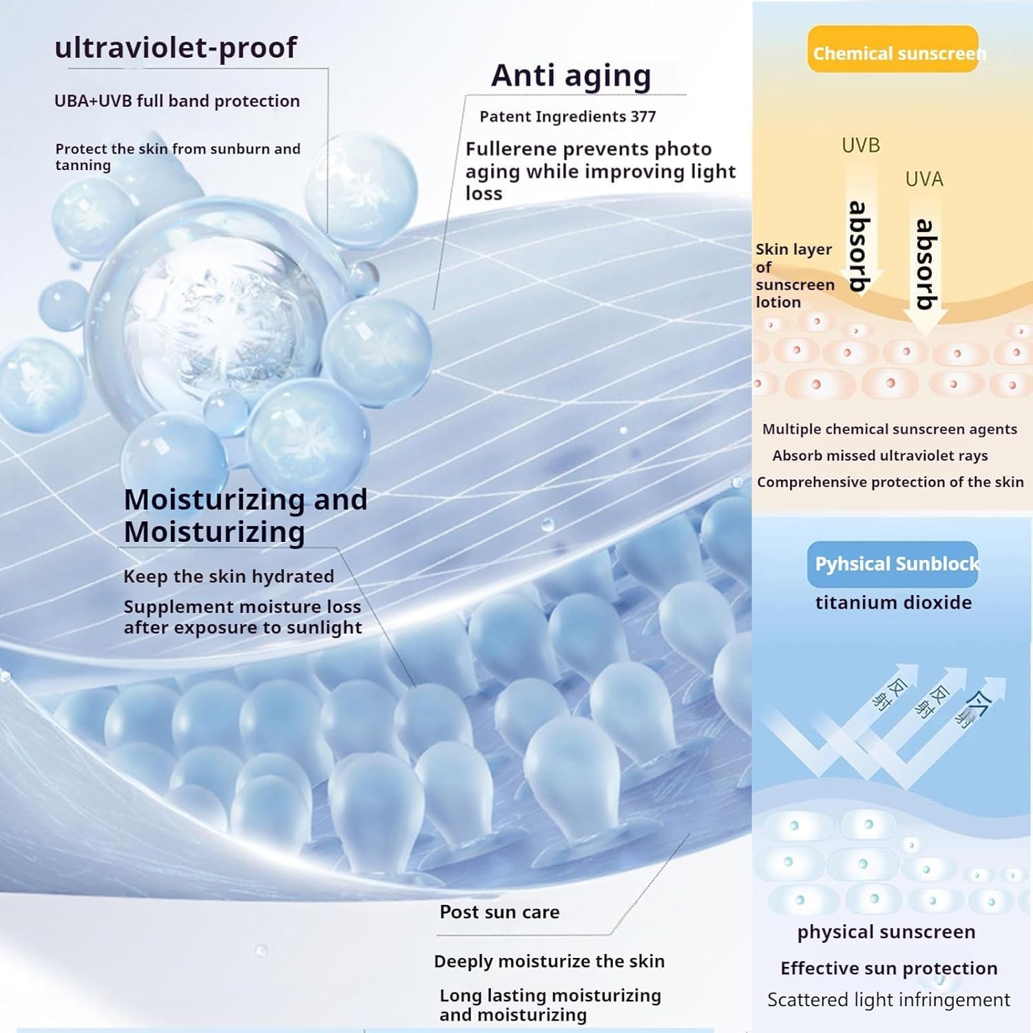 Dr Hancy Whitening sunscreen