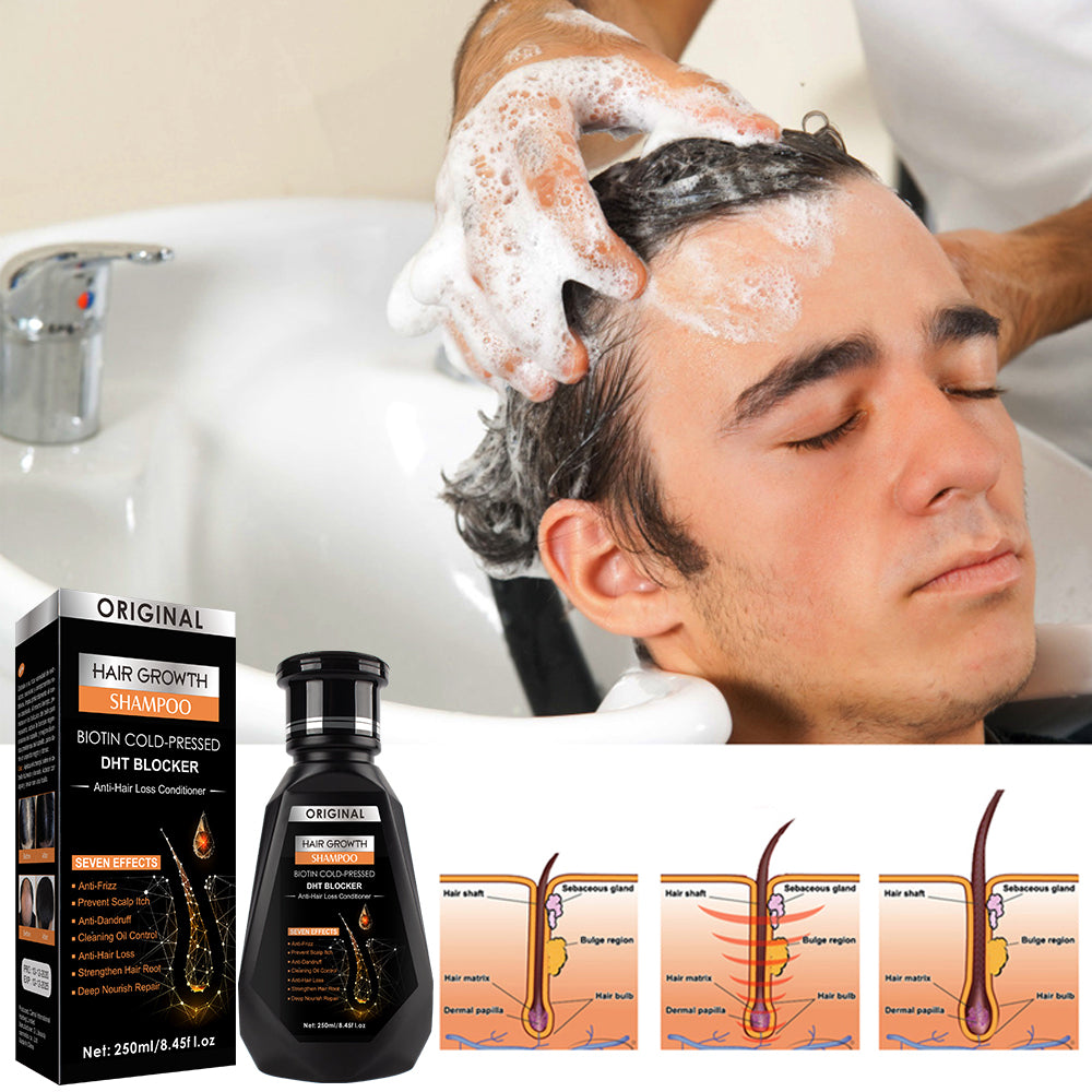 Hair Growth Power Pack – Buy 2 Biotin DHT Blocker Shampoos + Free Delivery