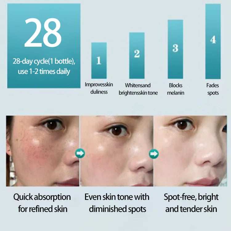 Japanese Melasma Cream Hot Sale Dr. Hancy White Spot Cream moisturizing facial whitening cream