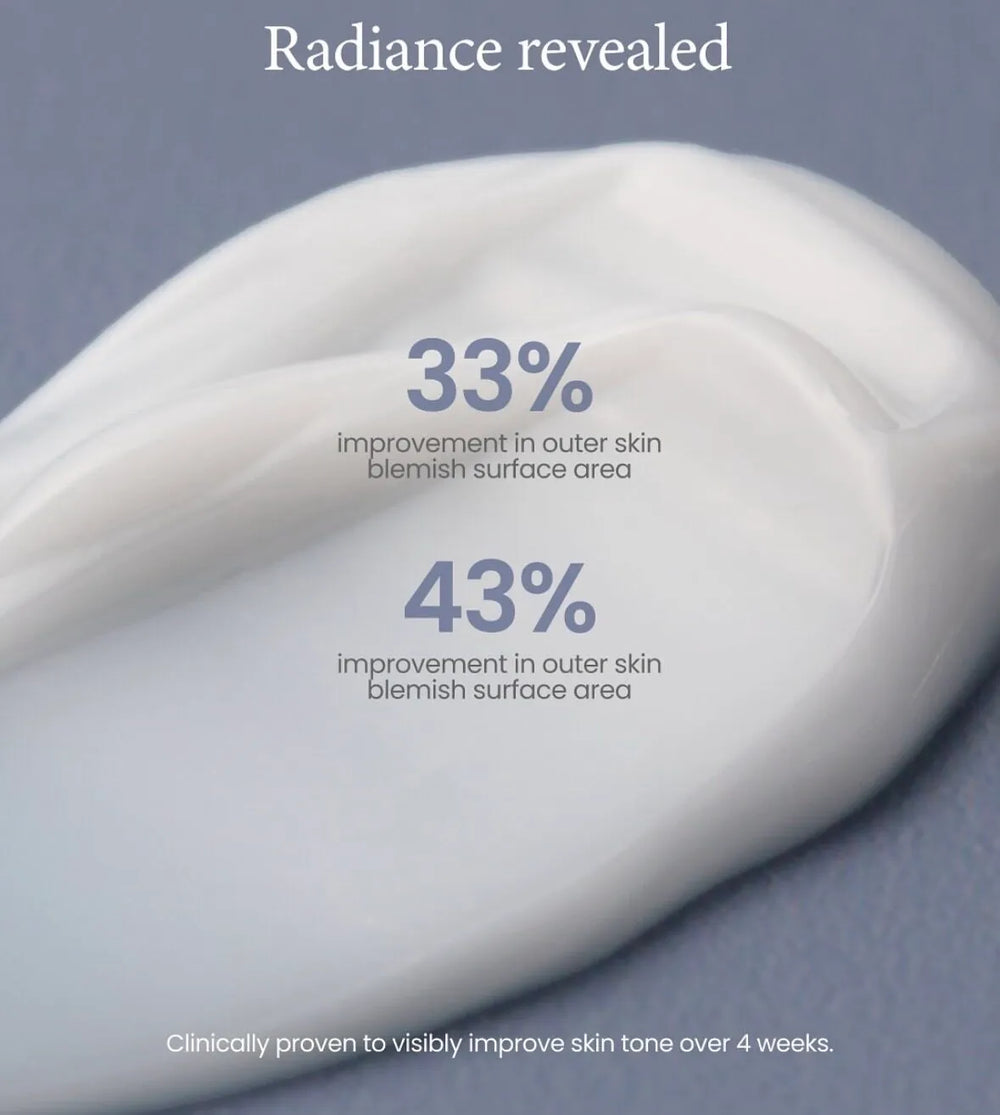 TXA 2.5% Intensive Brightening Cream