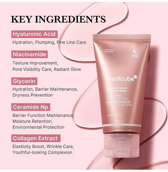 MEDICUBE COLLAGEN NIGHT WRAPPING MASK – 75ml